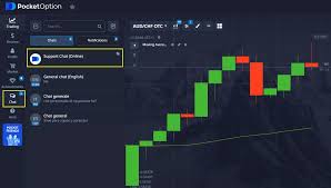 Trading Made Easy Unlock Success with Pocket Option RU