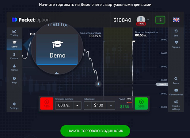Pocket Option Broker Review A Comprehensive Analysis