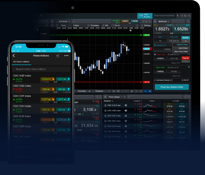 How to Open a Forex Trading Account A Complete Guide 1908134266 How to Open a Forex Trading Account A Complete Guide 1908134266