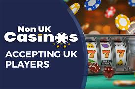 Exploring Non UKGC Casino Websites Opportunities and Considerations Exploring Non UKGC Casino Websites Opportunities and Considerations