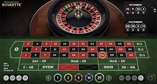 Die Faszination des Online Roulettes Tipps und Strategien für Spieler -1445822074